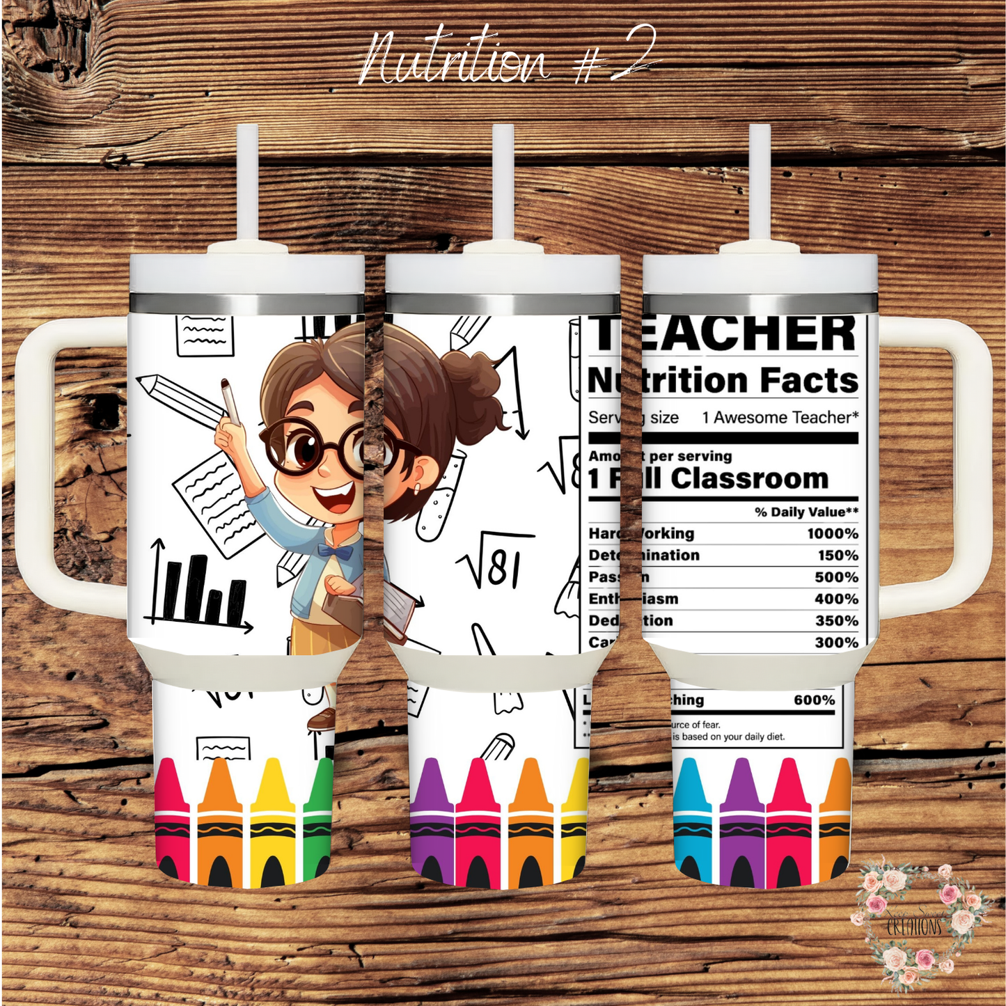 Teacher Tumbler – Nutrition Facts & Classroom Designs