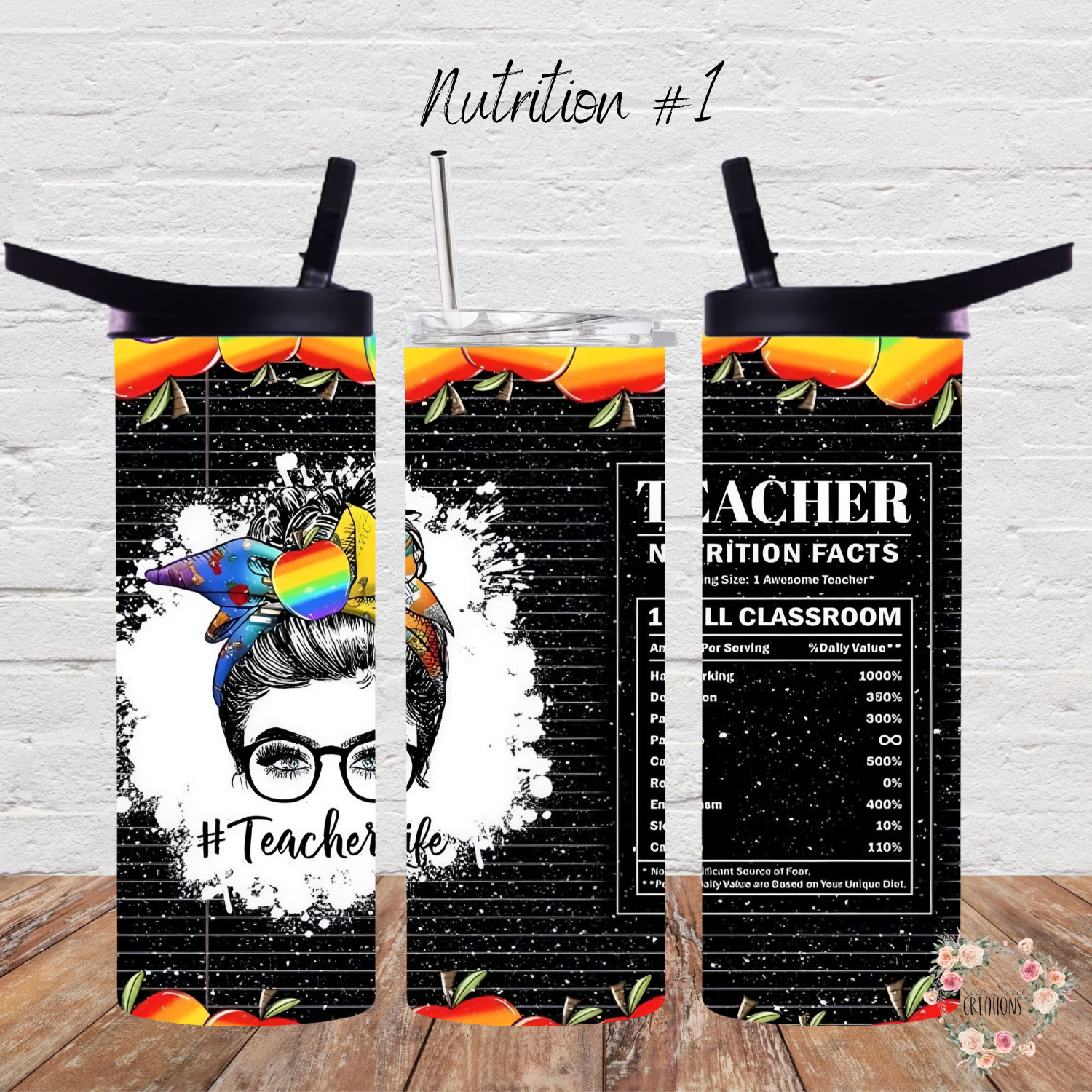 Teacher Tumbler – Nutrition Facts & Classroom Designs