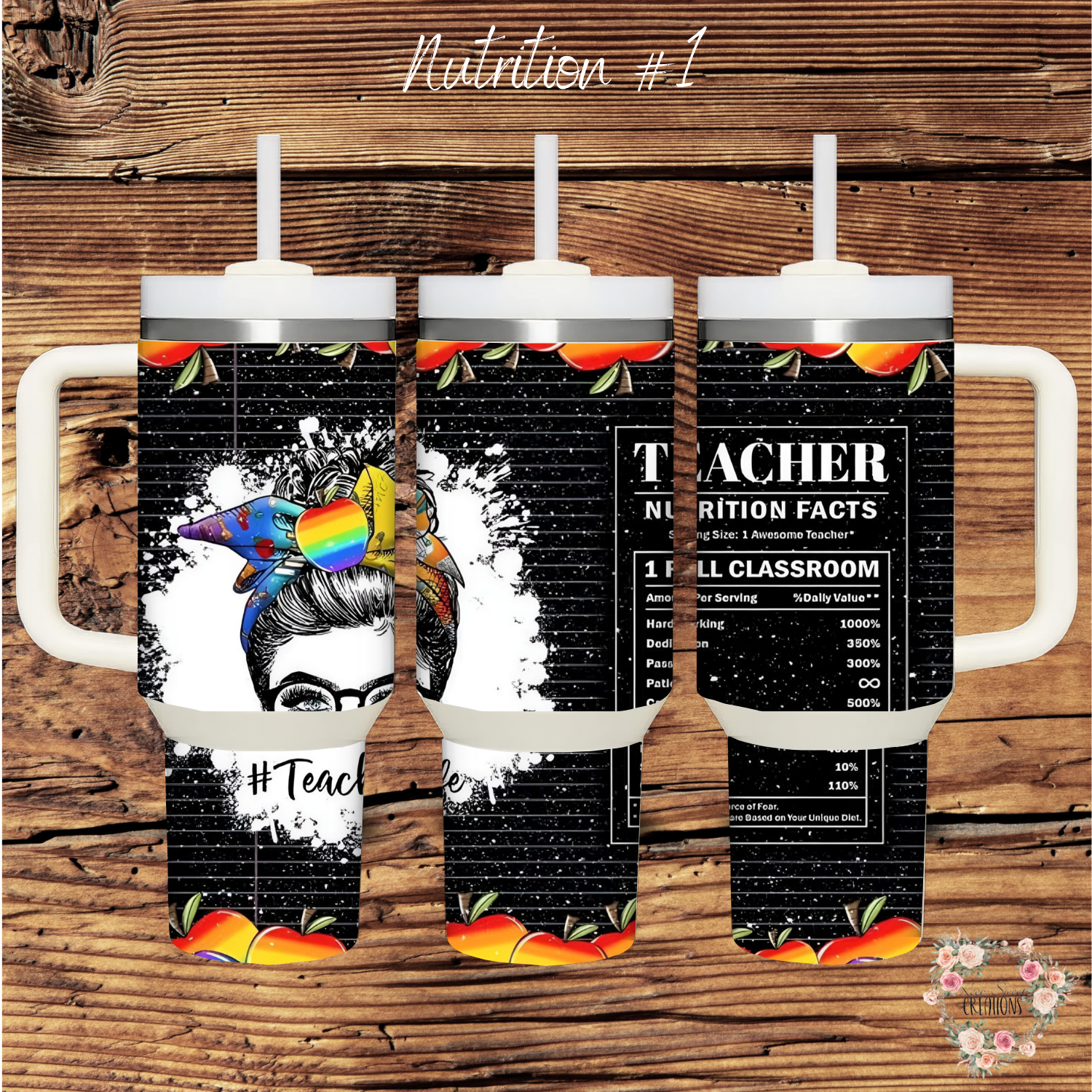 Teacher Tumbler – Nutrition Facts & Classroom Designs