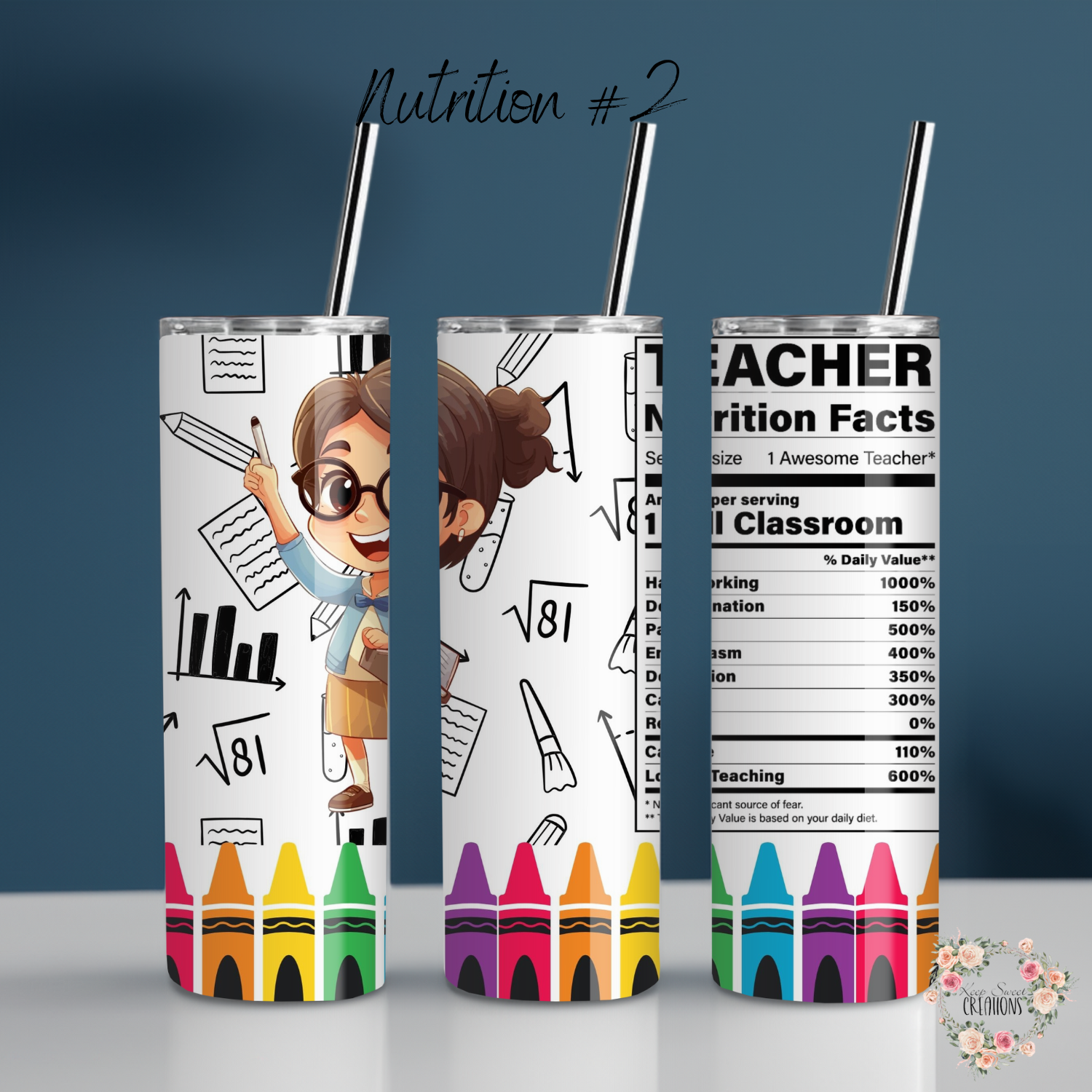 Teacher Tumbler – Nutrition Facts & Classroom Designs