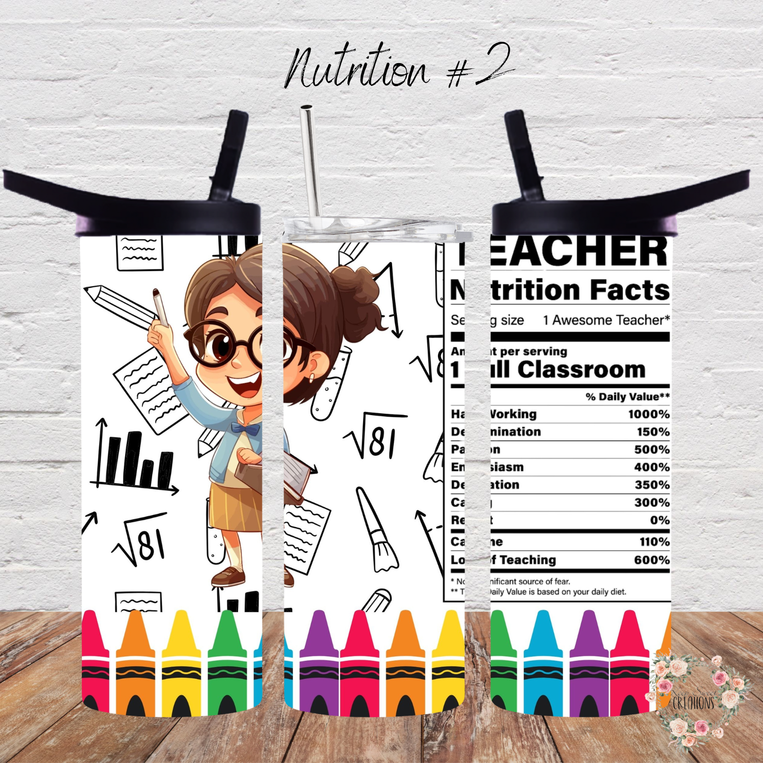 Teacher Tumbler – Nutrition Facts & Classroom Designs