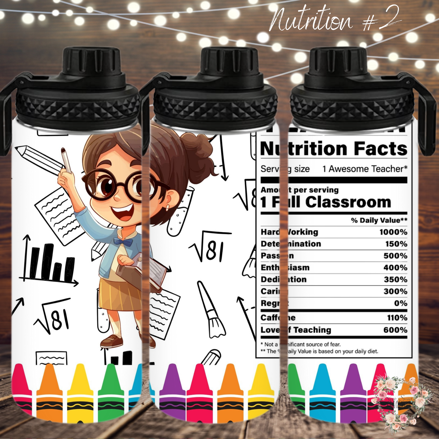 Teacher Tumbler – Nutrition Facts & Classroom Designs