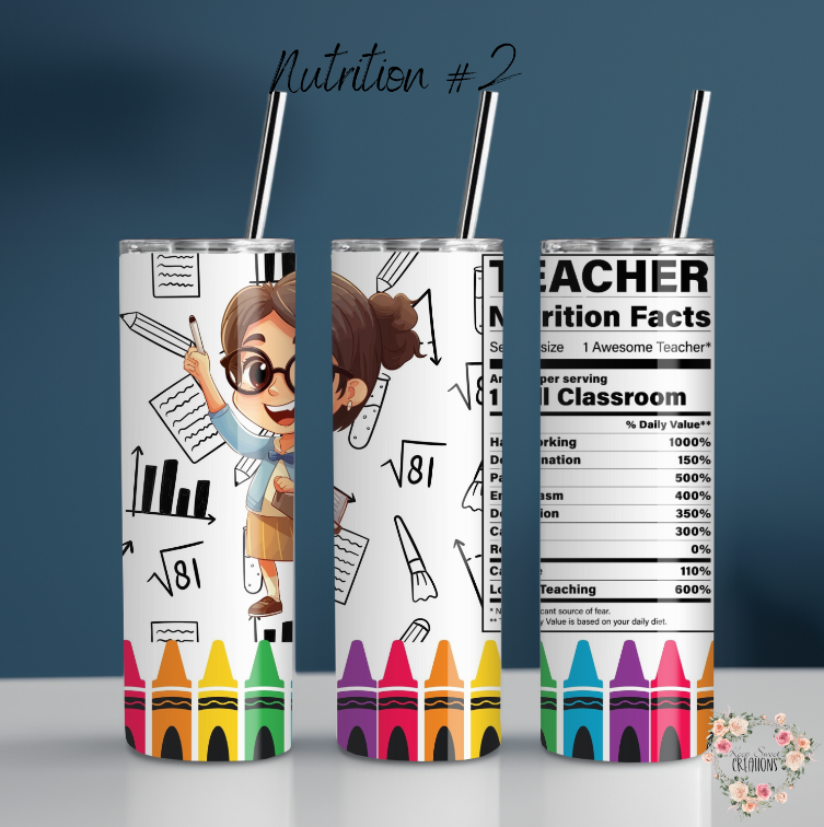 Teacher Tumbler – Nutrition Facts & Classroom Designs